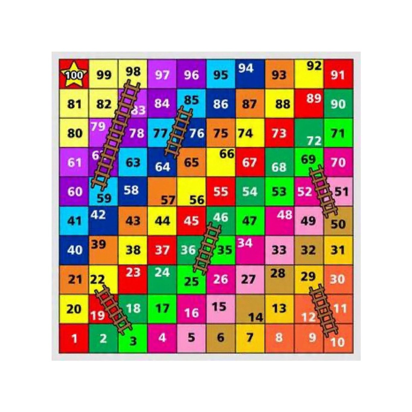 Let’s Build a Traffic System With Only Ladders – No Snakes!